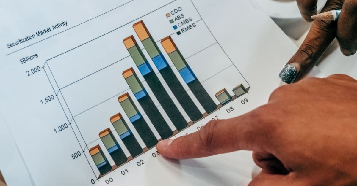 Customer Acquisition Cost Reducer
