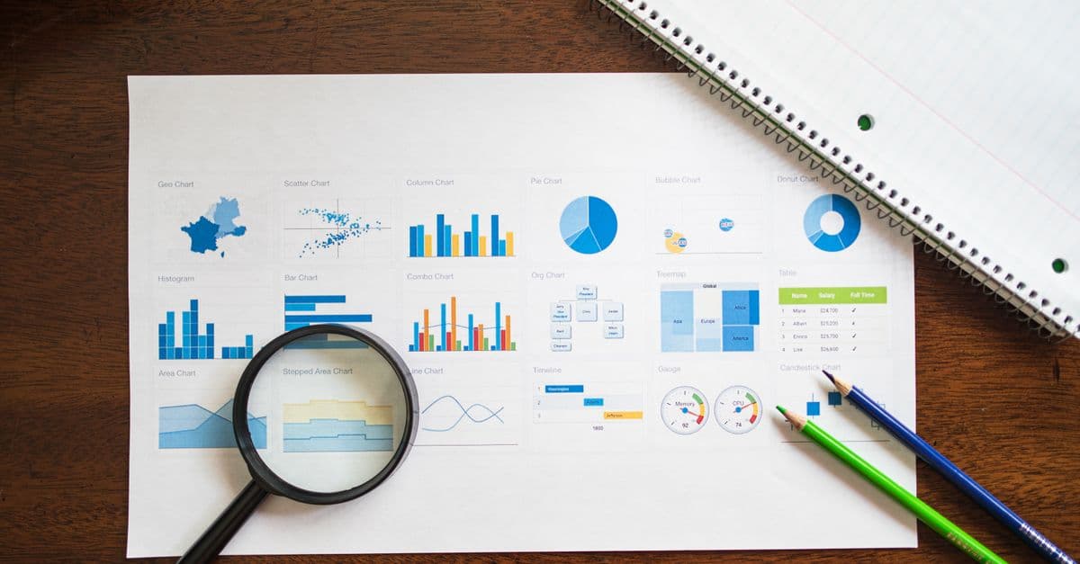 dbt Model Optimization & Refactoring