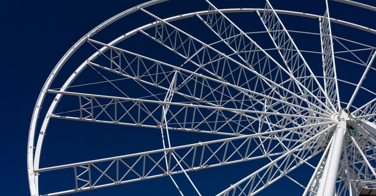 Experiential Event Design Framework