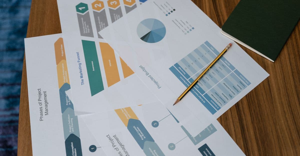 Funnel Optimization Analysis & Strategy