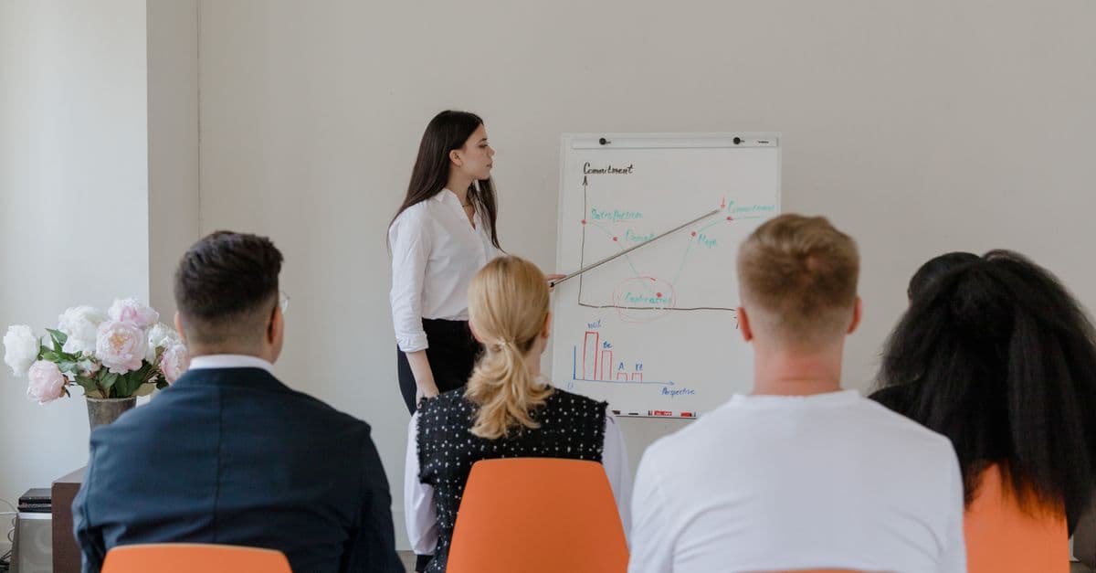 Leadership Capability Assessment Builder
