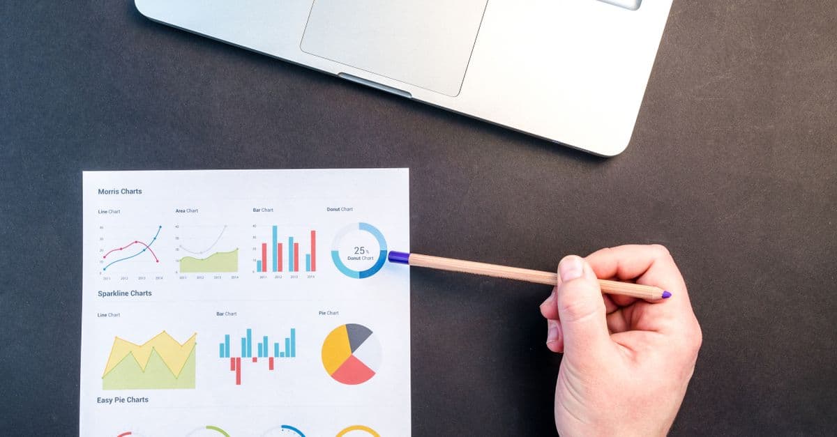 LiveOps Cohort Analysis & Retention Intelligence