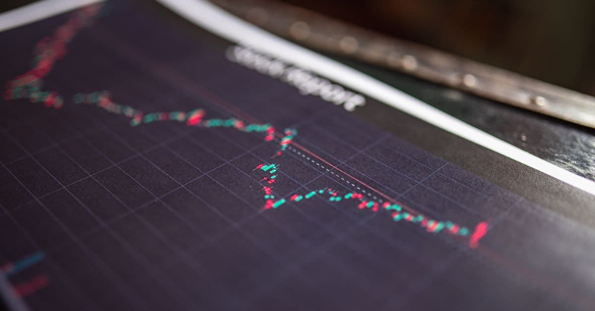 Margin Compression & Revenue Leakage Analyzer