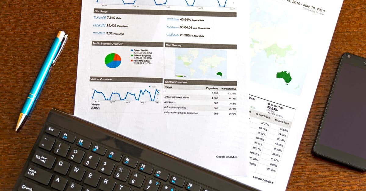 Performance Test Strategy & Analysis