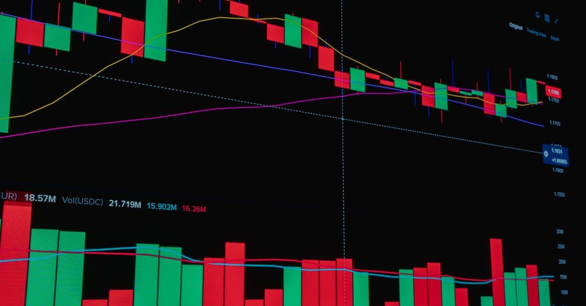 Portfolio Catastrophe Risk Analysis