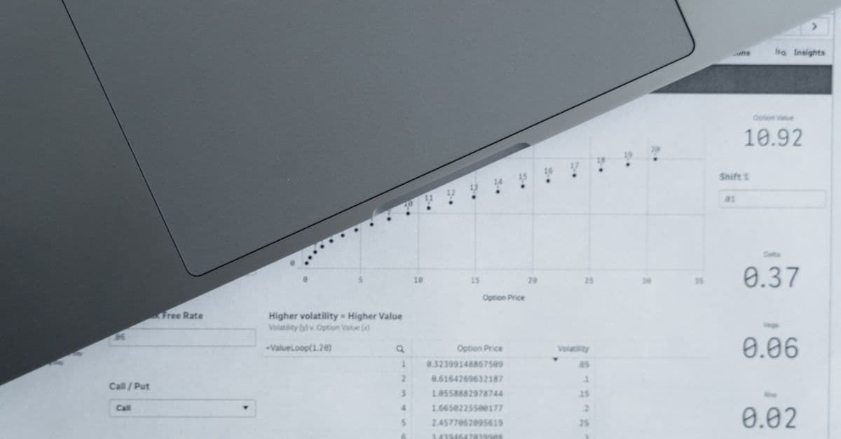 Programmatic Attribution Analyzer