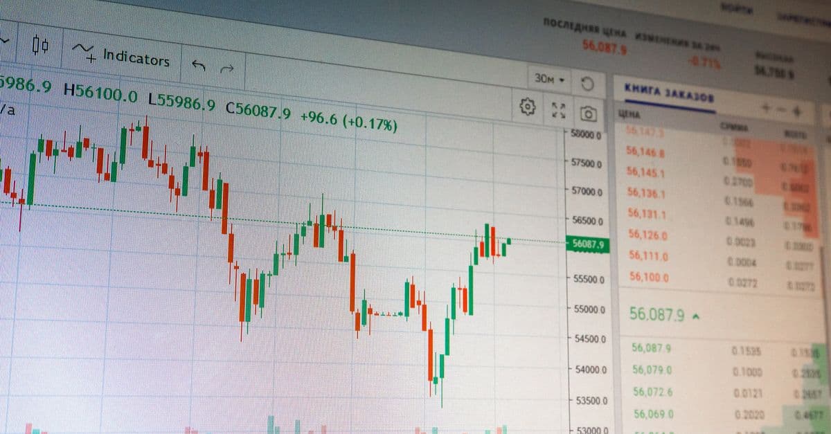REIT Financial Analysis & Valuation Framework