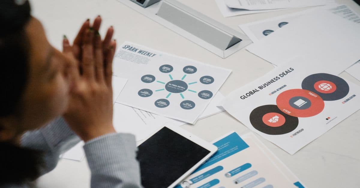 Strategic HR Business Case Builder