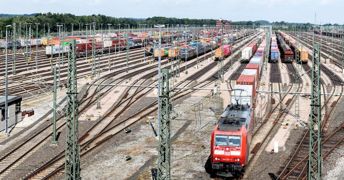 Supply Chain Network Analysis & Optimization