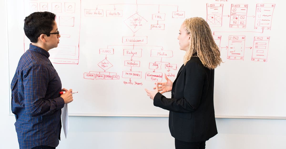 Tenant Screening & Qualification Workflow