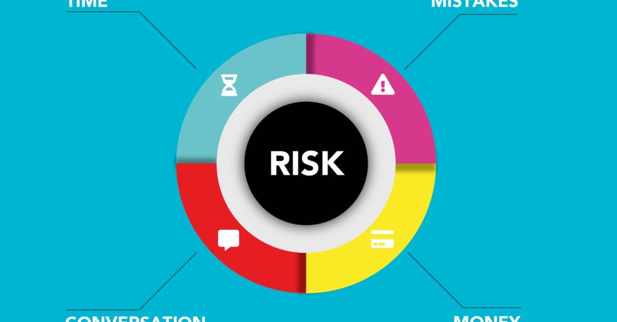 Vendor Risk Assessment Framework