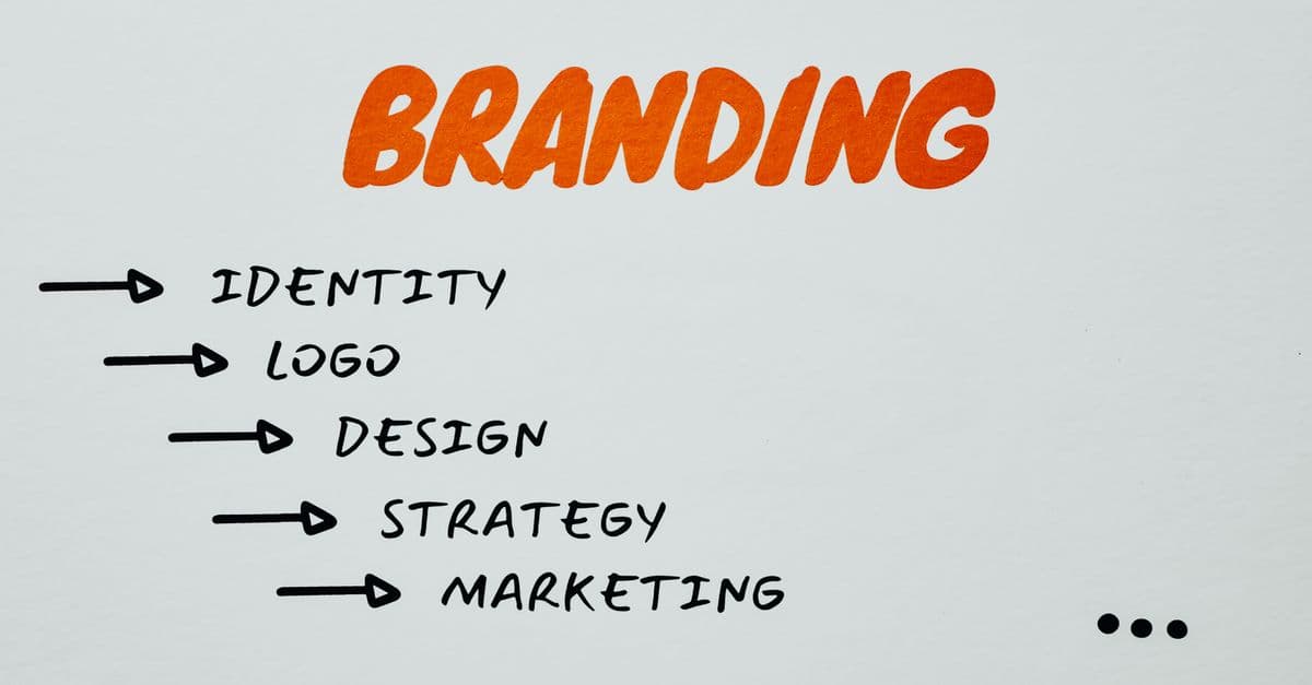 Brand Architecture Mapper
