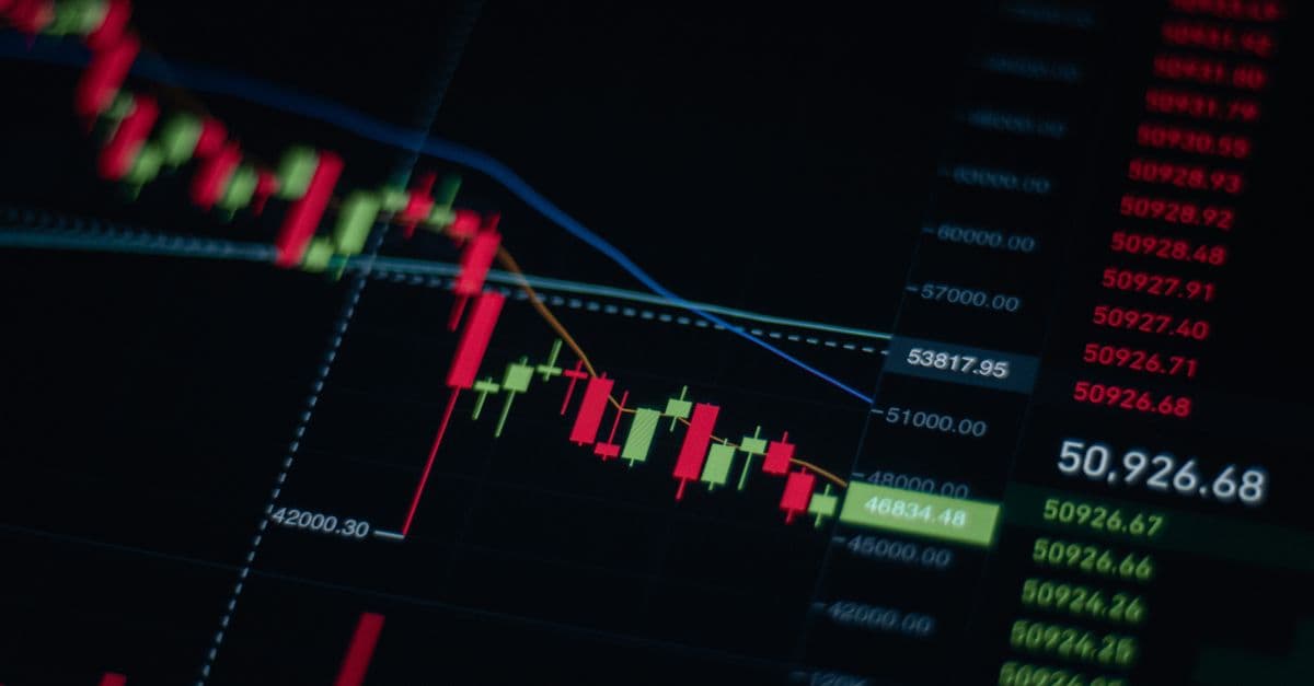 Debt Covenant Compliance Analysis & Monitoring