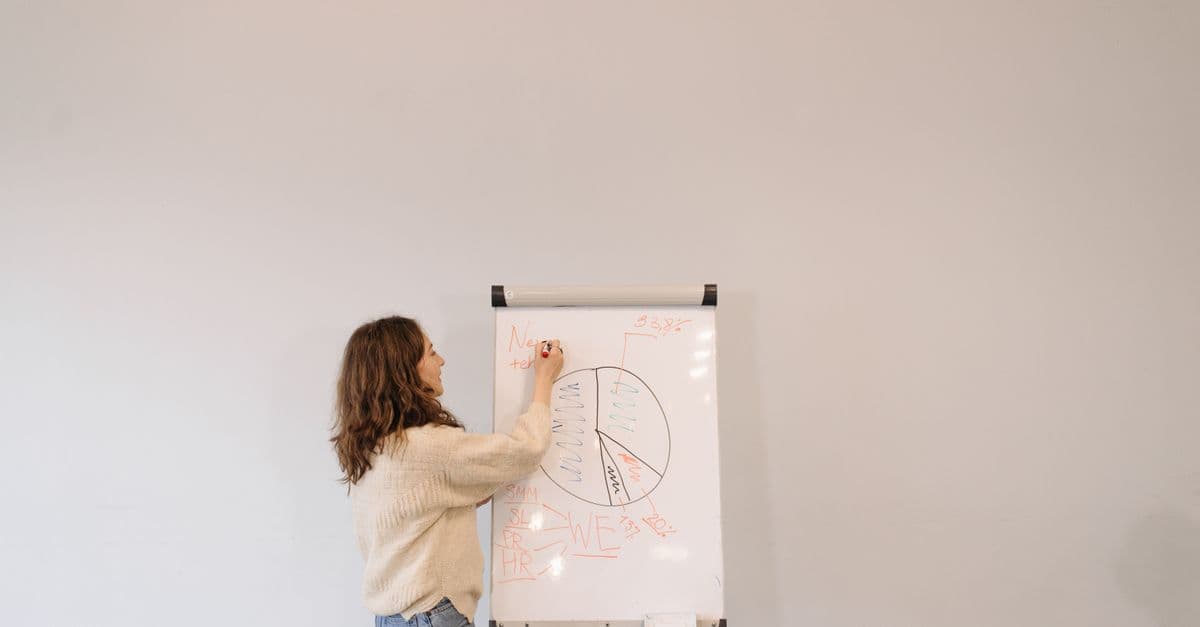 Social Media Strategy Coach